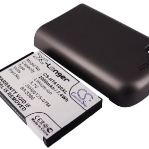 Replacement Battery for HTC, Tatto, CLIC100, A3288, HTC, etc.